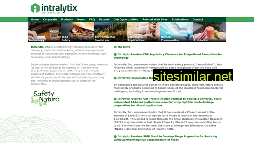 intralytix.com alternative sites