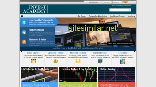 investacademy.com alternative sites