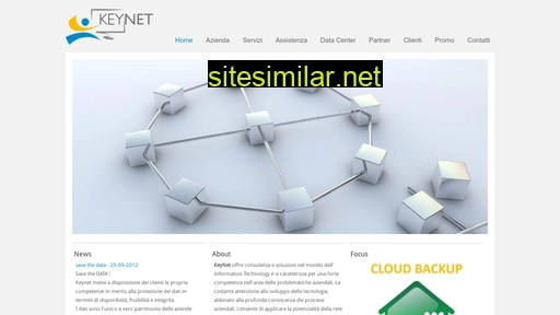 I-keynet similar sites