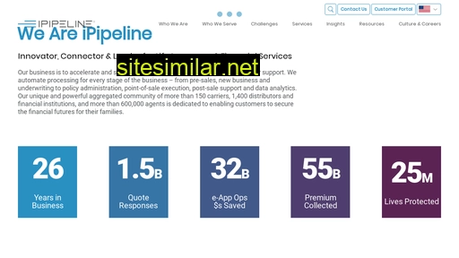 ipipeline.com alternative sites