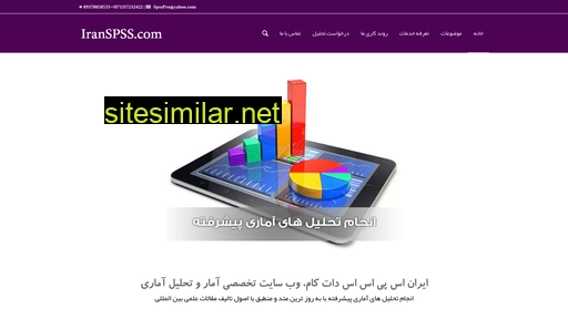 iranspss.com alternative sites