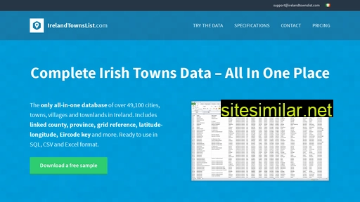 Irelandtownslist similar sites