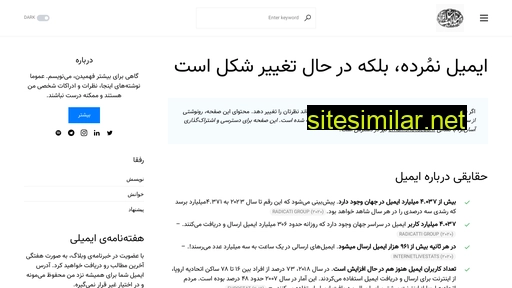 islamizad.com alternative sites