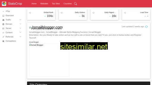 ismailblogger.com.statscrop.com alternative sites