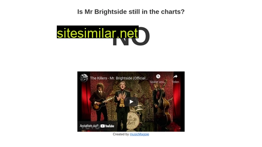 Ismrbrightsidestillinthecharts similar sites