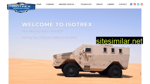 Isotrex similar sites