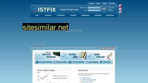 istfix.com alternative sites
