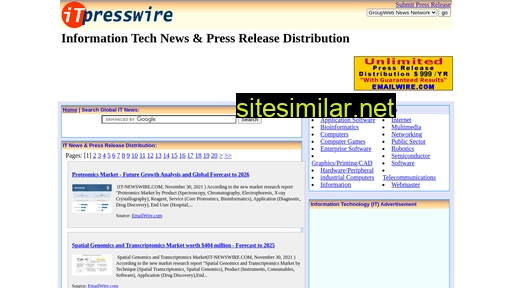 itpresswire.com alternative sites