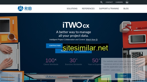 Itwocx similar sites