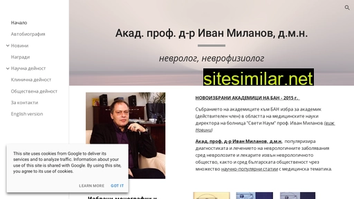 ivan-milanov.com alternative sites
