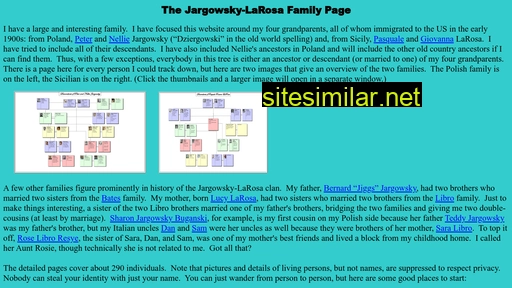 Jargowsky similar sites