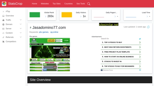 jasadomino77.com.statscrop.com alternative sites