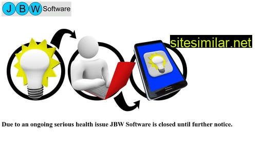 Jbwsoftware similar sites
