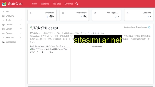 jcs-gifu.co.jp.statscrop.com alternative sites