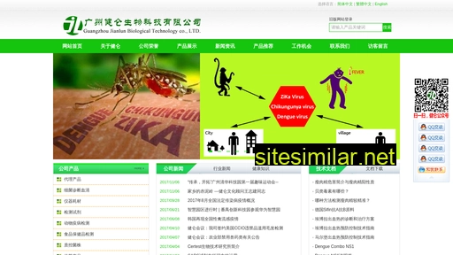 jianlun.com alternative sites