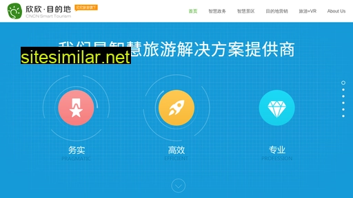 jingdian.com alternative sites