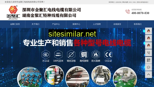 jinjuhui-cable.com alternative sites