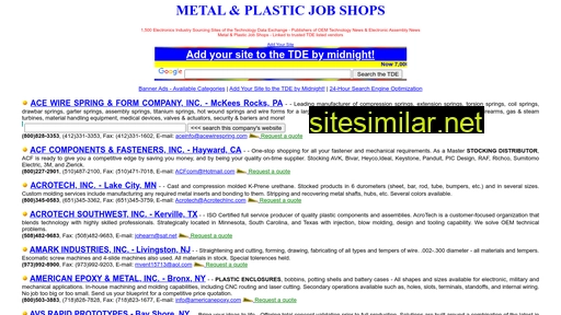 Job-shops similar sites