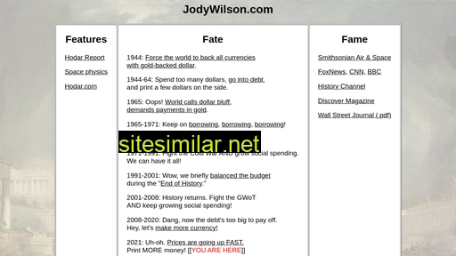 Jodywilson similar sites