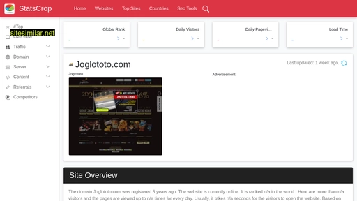joglototo.com.statscrop.com alternative sites