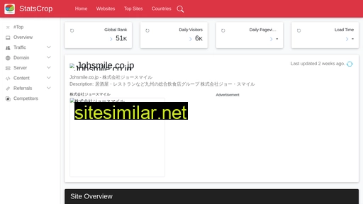 johsmile.co.jp.statscrop.com alternative sites