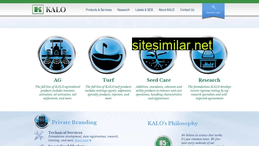 kalo.com alternative sites