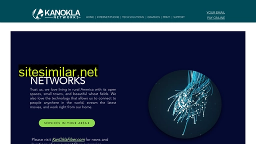 kanokla.com alternative sites