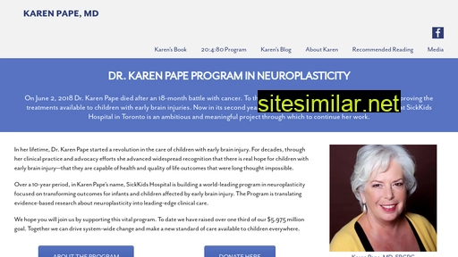 karenpapemd.com alternative sites