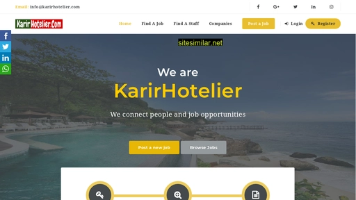 karirhotelier.com alternative sites