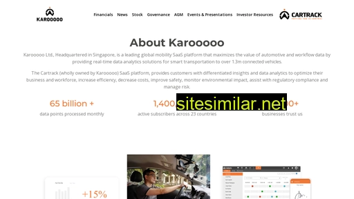karooooo.com alternative sites