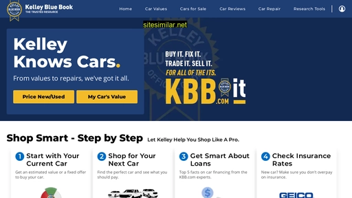 kbb.com alternative sites