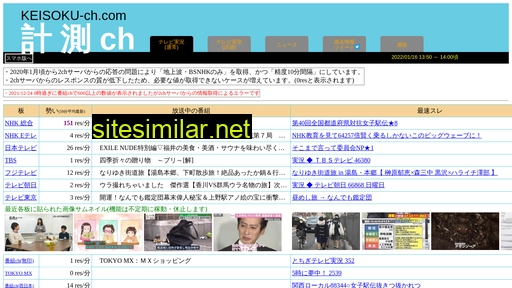 keisoku-ch.com alternative sites