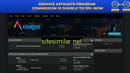 kemovebbs.com alternative sites