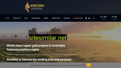 kincoracopper.com alternative sites