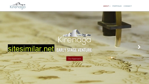 kirenaga.com alternative sites