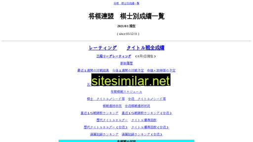 Kishibetsu similar sites