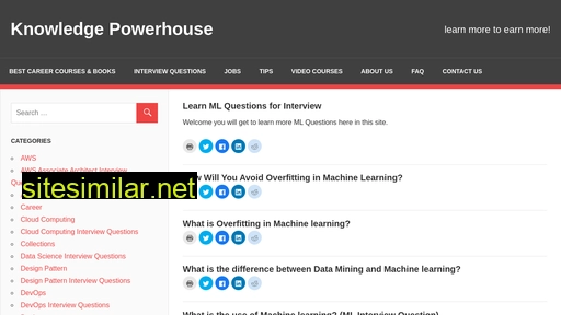 knowledgepowerhouse.com alternative sites