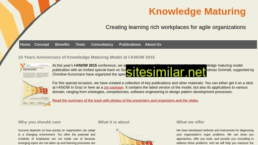 knowledge-maturing.com alternative sites