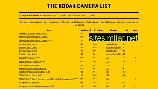 Kodaklist similar sites