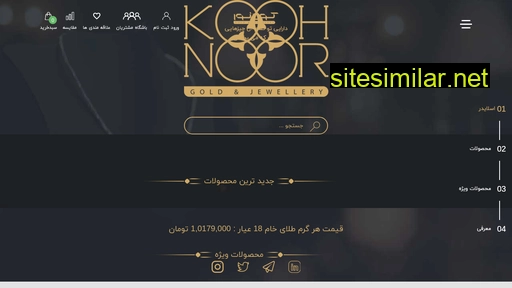 kohenor.com alternative sites
