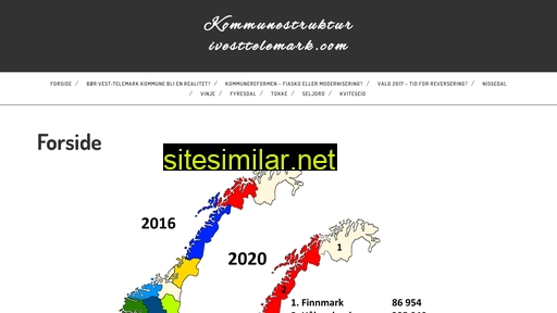 kommunestrukturivesttelemark.com alternative sites