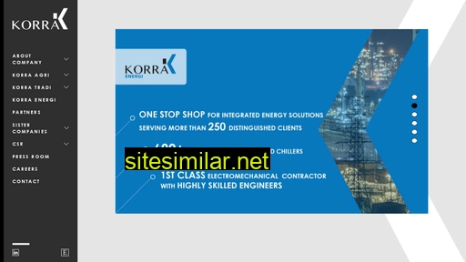 korra-holding.com alternative sites