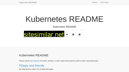 kubereadme.com alternative sites