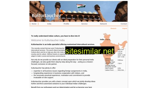 kulturtaucher.com alternative sites