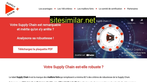 label-supplychain-plus.com alternative sites