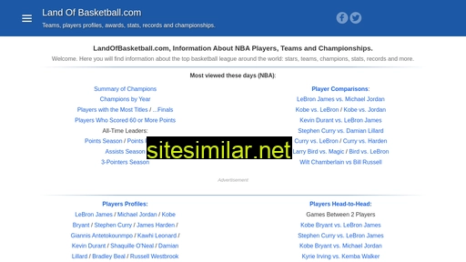 landofbasketball.com alternative sites