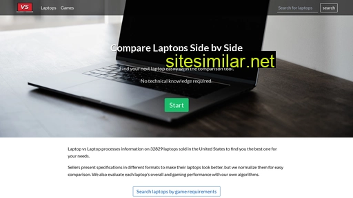 laptopvslaptop.com alternative sites