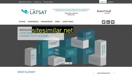 latsat-congreso.com alternative sites