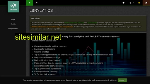 lbrylytics.com alternative sites