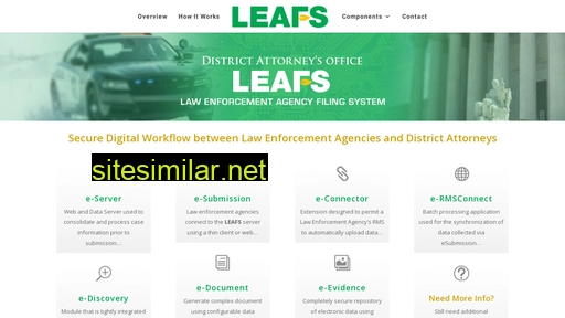 leafs-software.com alternative sites